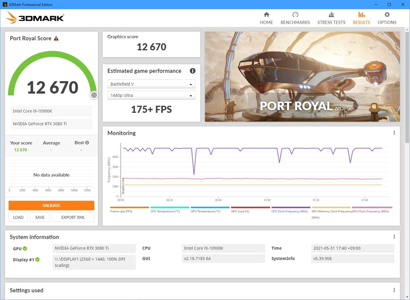 BIOS 2のPort Royalの結果