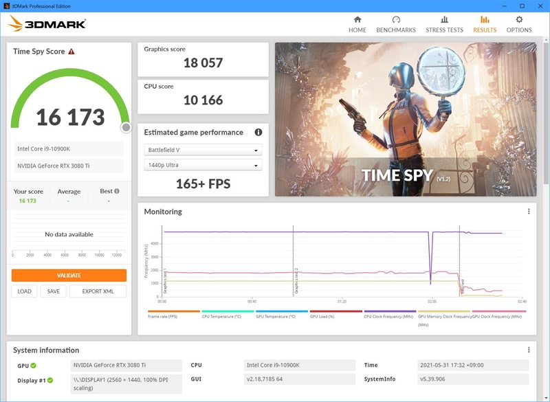 BIOS 2のTime Spyの結果