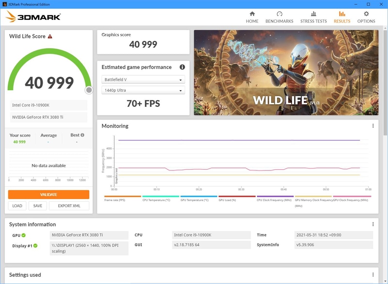 BIOS 2のWild Lifeの結果