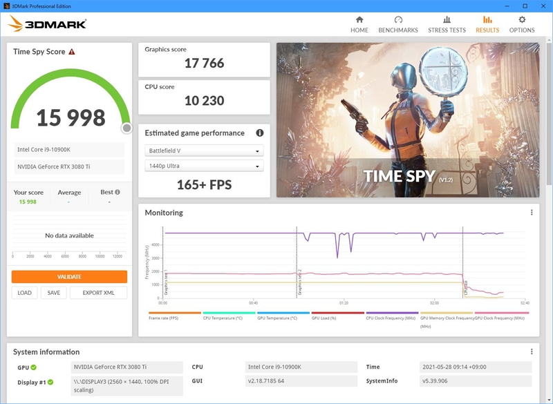 BIOS 1のTime Spyの結果