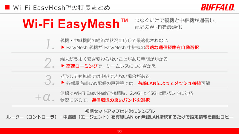 EasyMeshの特徴