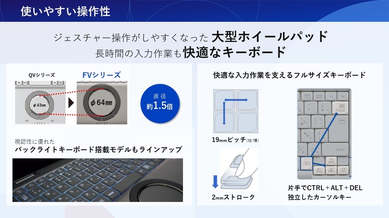 レッツノートFVの特徴