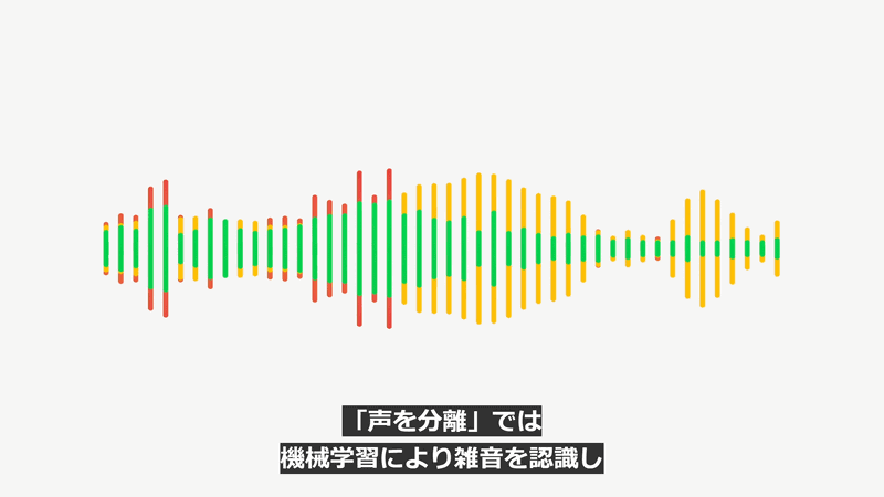 背景ノイズと声を分離