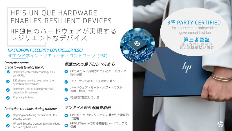 HP ESC(Endpoint Security Controller)