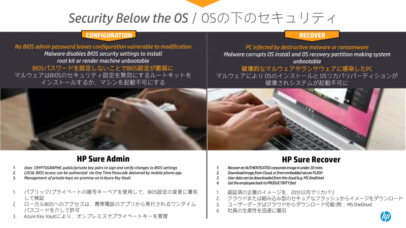 「HP Sure Admin」と「HP Sure Recover」