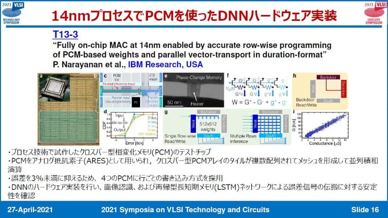 深層ニューラルネットワーク(DNN)のハードウェアに向けた14nmプロセスのクロスバー型相変化メモリ(IBM Research、講演番号T13-3)。出典:VLSI技術シンポジウム委員会