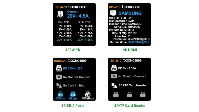 こういった情報を表示可能