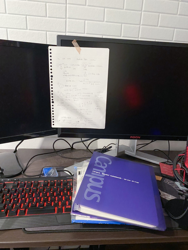 こうやってディスプレイに貼っておいた