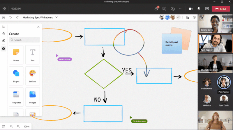 リッチコンテンツも活用できる