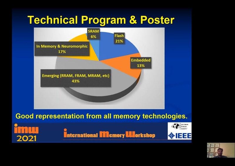 発表論文の分野別内訳。チェアパーソンによる開会挨拶から