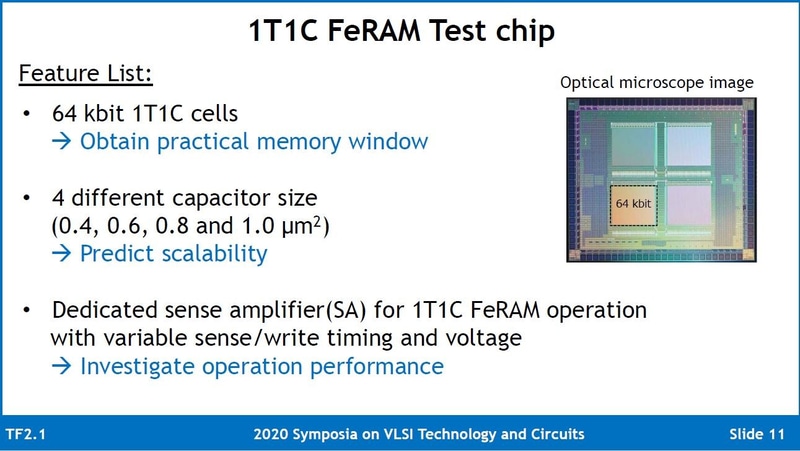 ソニーセミコンダクタソリューションズなどの共同研究チームが試作した64Kbit強誘電体不揮発性メモリ(FeRAM)の概要とシリコンダイ写真。共同研究チームが2020年6月に国際学会VLSIシンポジウムで講演したスライドから(講演番号TF2.1)