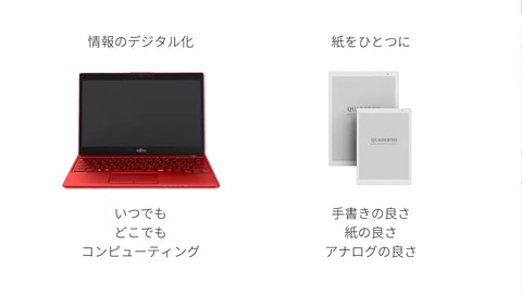 富士通、ワコム製デジタイザ採用でより文房具を極めたA5/A4電子