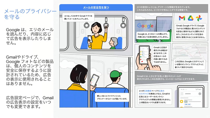 メールのプライバシーについて