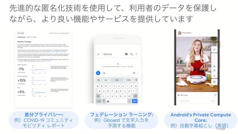 様々な匿名化技術でデータを守りながらサービスを提供