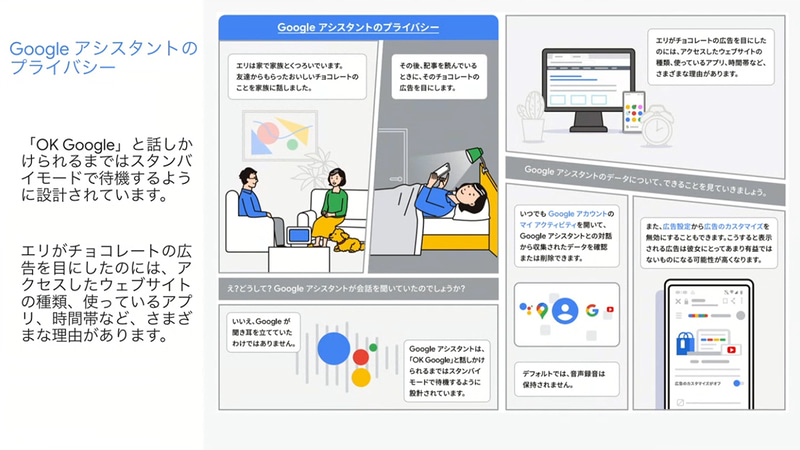 音声アシスタントは呼びかけない限りスタンバイモードで待機している