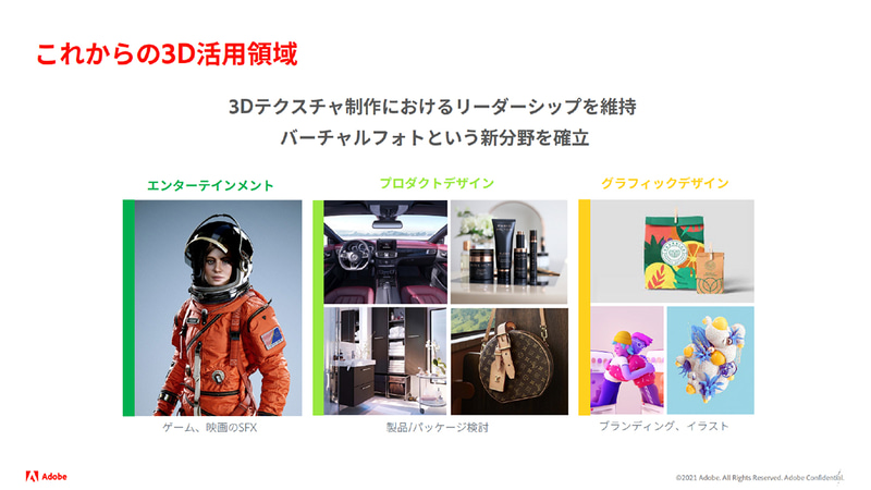 今後はバーチャルフォトなどさらなる3D活用が見込まれる