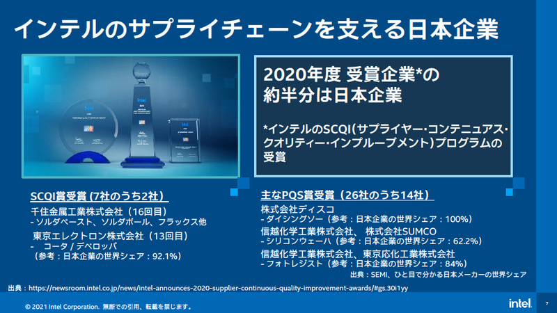 インテルや世界の半導体を支えている日本企業