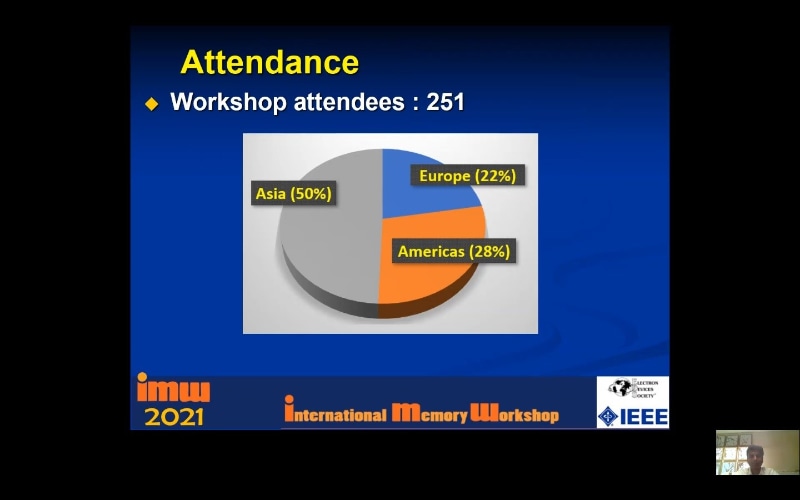 地域別の参加登録者数の割合。チェアパーソンによる閉会挨拶(クロージング・リマーク)から