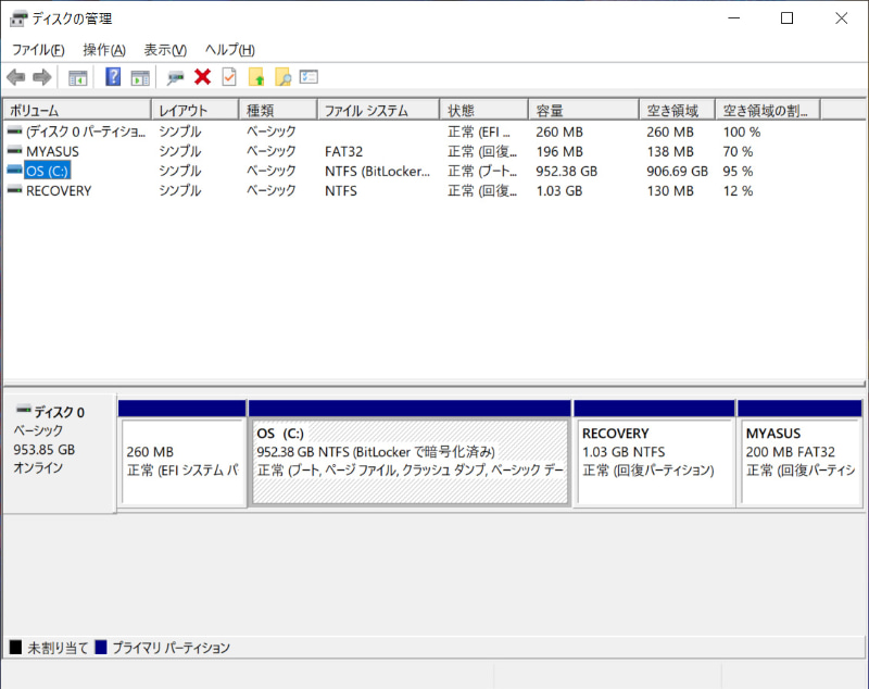 CドライブはBitLockerで暗号化