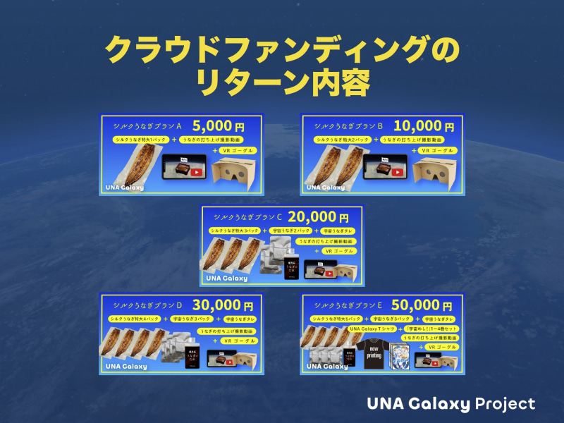 クラウドファンディングのリターンは検討中