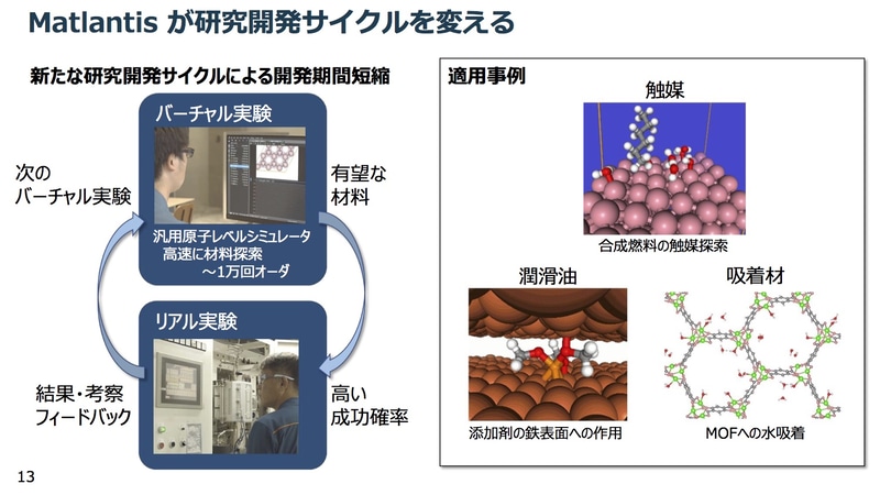 研究開発を変えるものになり得るという