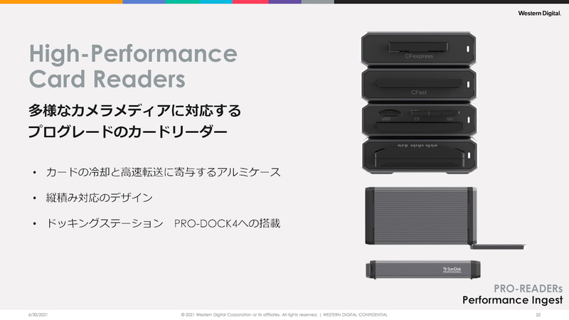 PRO-READERシリーズ