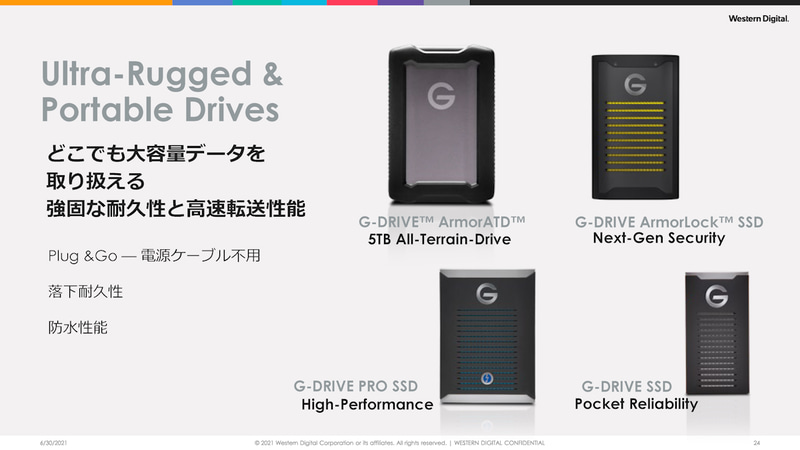 G-DRIVEシリーズ