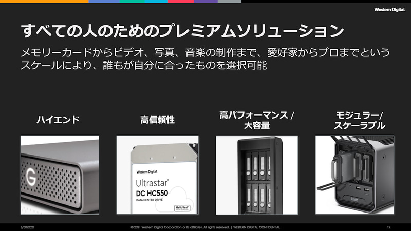 様々な製品を用意