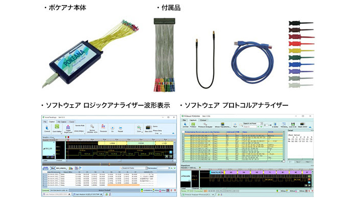 ポケアナ本体や付属品など