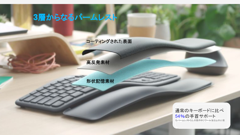 パームレストは3層構造