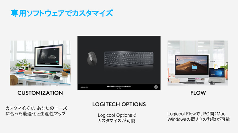 各種カスタムやLogicool Flowにも対応