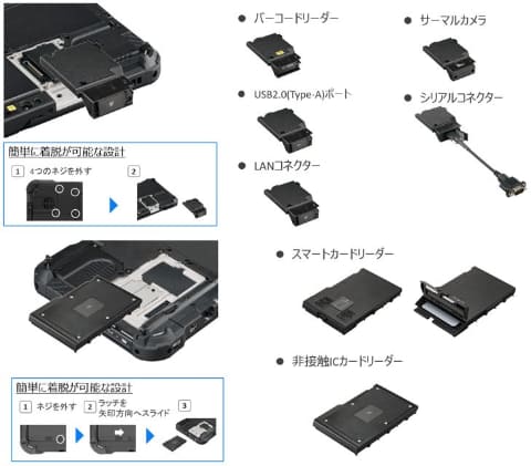 biz】パナソニック、モジュラー設計で拡張できる頑丈タブレットPC - PC