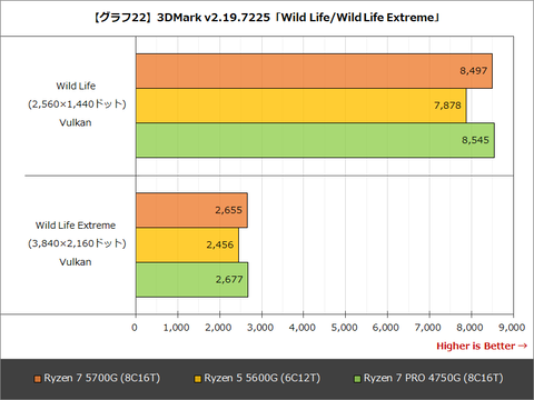 掃除するエンジニア【5700G】 g22_l.png