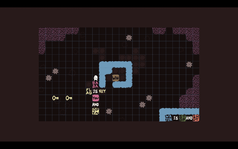 このステージでは「BABA IS YOU AND OPEN」のルールと、1つのFLAG、1つのKEY、そして「FLAG」と「KEY」の文字オブジェクトが配置されていた。そこで「IS」を利用して「FLAG IS KEY」のルールを策定してKEYを2つにしてから「KEY IS YOU AND OPEN」のルールに変更する。この変更により、2つのキーが等間隔のまま移動できるようになるので、2つのうち1つのキーを犠牲にして水を埋めて穴を作り、そこから「WIN」の文字オブジェクトを取り出してクリアできた