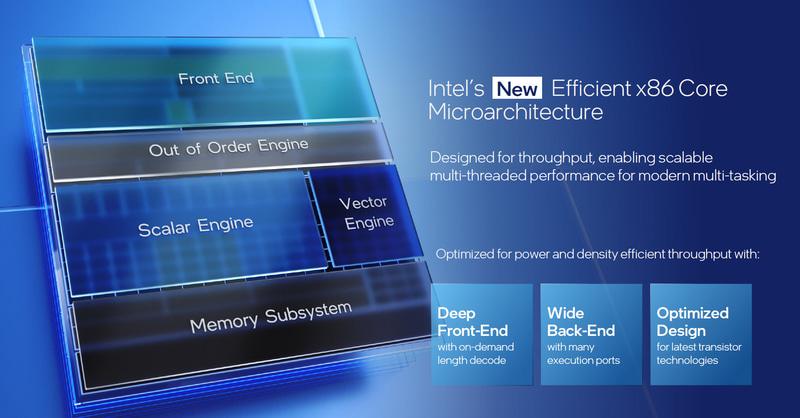 Intelが発表した高効率CPUコア「Gracemont」(出典：Intel Architecture Day 2021)