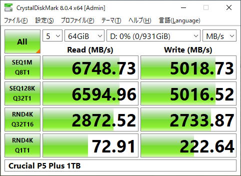 データサイズ64GiB