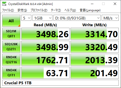 データサイズ1GiB