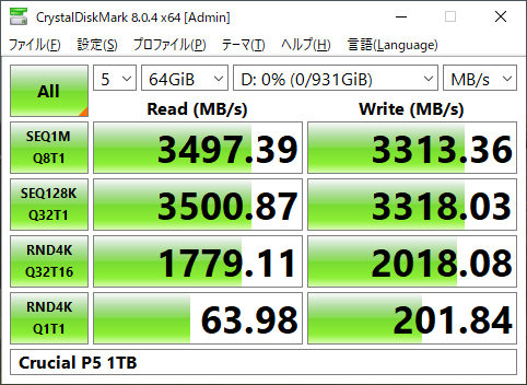データサイズ64GiB