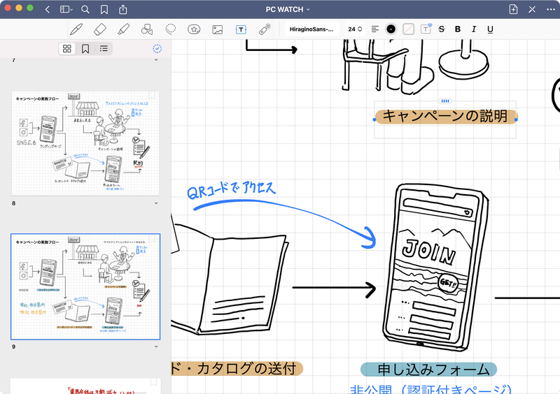手書きの文字をテキストで入力し直してノートをブラッシュアップ! 文字入力はiPadでもできますが、Macのほうが素早く行なえます