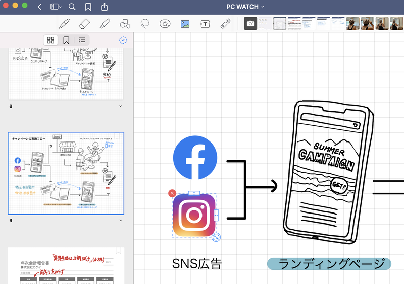また、Mac内の画像などを挿入してノートの完成度を高めることもできます。手書きのノートをベースに、提案書や企画書のレベルまで高めることができます