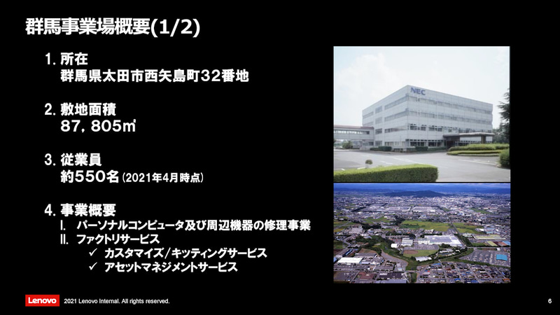 NEC PC群馬事業場の概要。PCおよび周辺機器の修理や、キッティングサービスなどを手がける