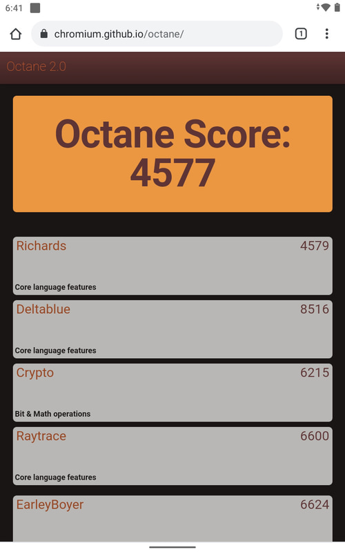 Google Octane 2.0は4,577