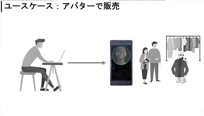 最初は接客・販売などから始める予定