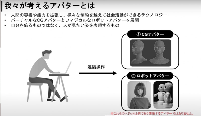 自分を着飾るのではなく人が見たい姿を表現するアバターを開発するという