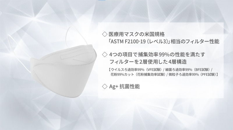 高いフィルタ性能を実現している