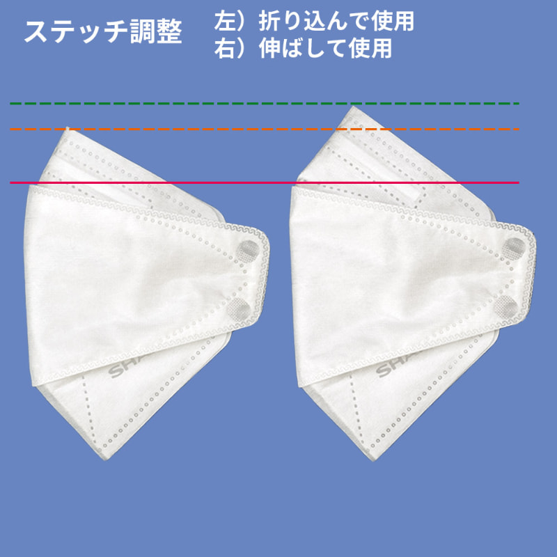 鼻の部分に施されたステッチを利用して、不織布を下方向に折り込むことで、マスクのサイズ調整が可能