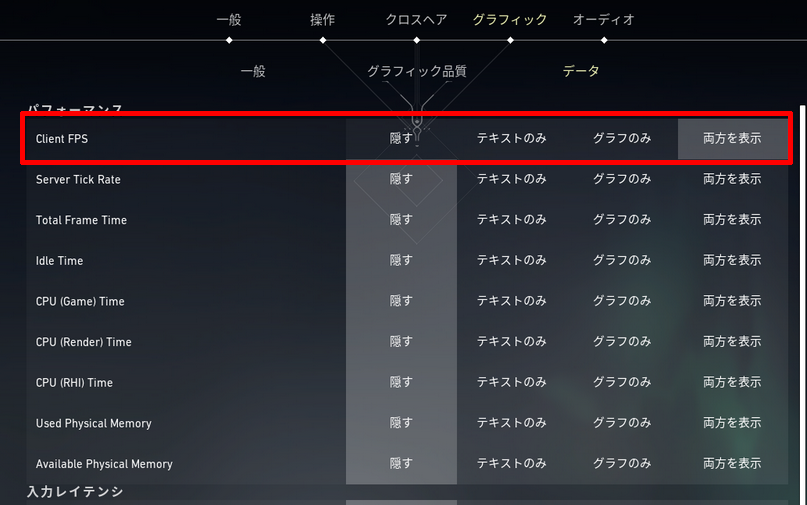 VALORANTには現在のフレームレートを表示する機能が用意されている。240fps以上出ているか確認したいときに便利だ