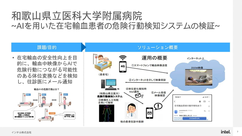 和歌山県立医科大学附属病院の事例(出典：CPU だけでAI をやり切った最新事例のご紹介'21夏、インテル株式会社 大内山浩)