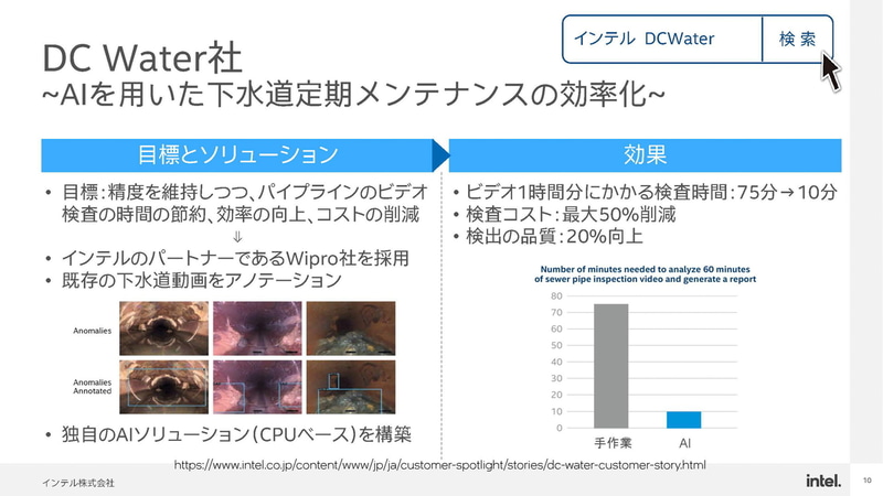DC Waterの事例(出典：CPU だけでAI をやり切った最新事例のご紹介'21夏、インテル株式会社 大内山浩)