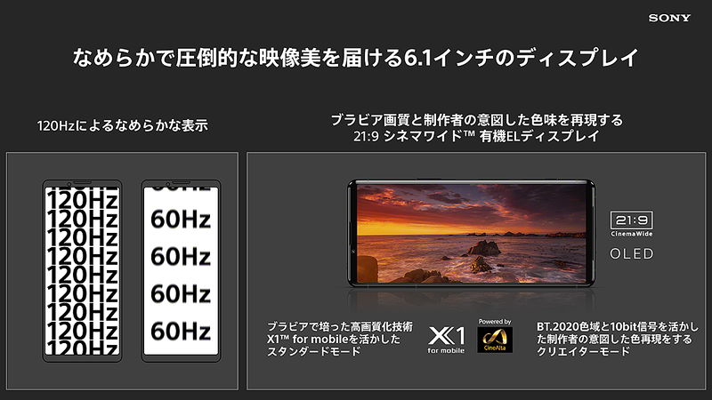 ディスプレイはフルHD+(アスペクト比21:9)、リフレッシュレート最大120Hz、HDR表示対応の6.1型有機ELを採用